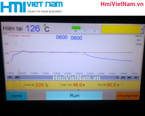 Sửa Chữa Máy hàn Tab